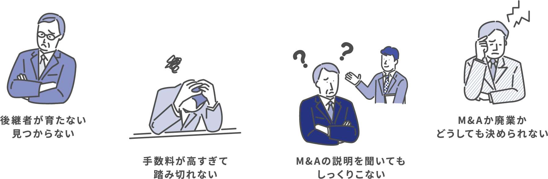 後継者が育たない見つからない会社を他者に渡すのはどうしても不安M&Aの説明を聞いてもしっくりこないM&Aか廃業かどうしても決められない